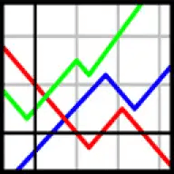 Gnuplot.xyz